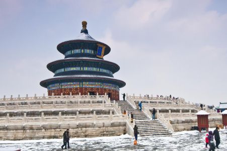 自己去北京玩的攻略，自己去北京玩怎么安排