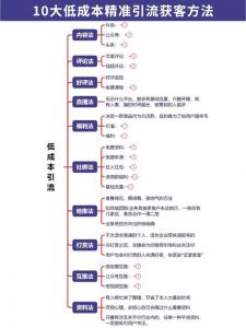 白酒实体店怎么赚钱吗？卖白酒的店怎么赚钱？