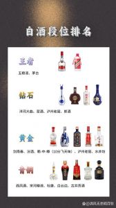 白酒分为多少级，白酒的等级分几级？