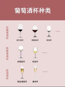 喝白酒如何拿小酒杯，喝酒怎样拿酒杯