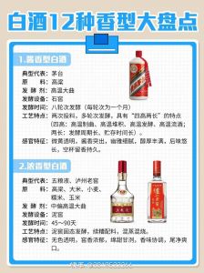 白酒多少度数比较好喝，白酒多少度算度数高？