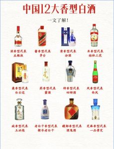 白酒容量知多少，白酒一般多少毫升