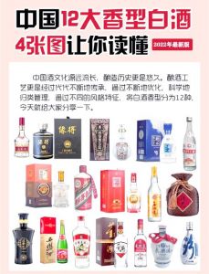 各香型白酒最佳存放时间，白酒香型划分时间？