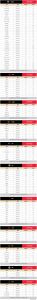 42度白酒价位，42度白酒多少钱一瓶