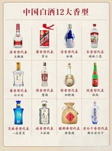 白酒是什么香型，荞香型白酒是什么香型？