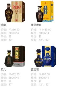白酒金篓子费用，金篓子图片