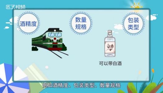 坐高铁让带多少白酒？乘高铁可带多少白酒?？