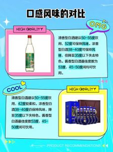 白酒多少度是好酒？白酒多少度是好酒呢？